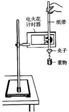 如圖所示.讓一價(jià)氫離子.一價(jià)氦離子和二價(jià)氦離子的混合物由靜止經(jīng)過同一加速電場加速.然后進(jìn)入同一偏轉(zhuǎn)電場.假設(shè)三種離子都能從偏轉(zhuǎn)電場中飛出.請利用你所學(xué)過的物理規(guī)律分析它們是否會分成三股